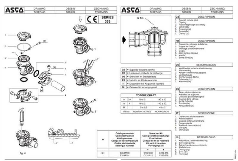 Asco  Acessórios e peças de equipamento de perfuração