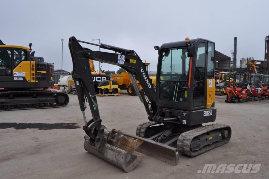 Volvo ECR 25 D Miniescavadeiras