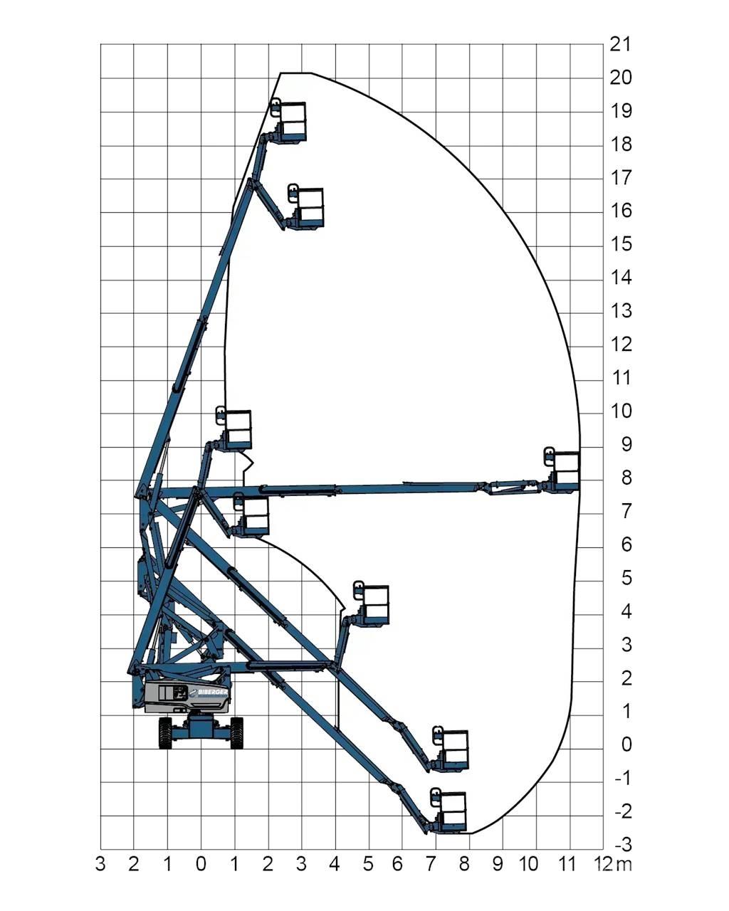 Genie Z60 FE Elevadores braços articulados