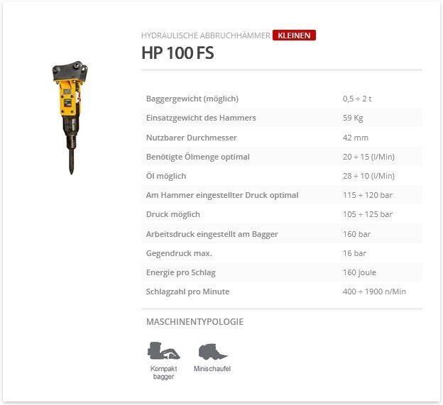 Indeco HP 100 FS Martelos de quebragem