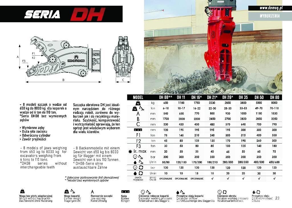  DEMOQ DH26 Trituradores