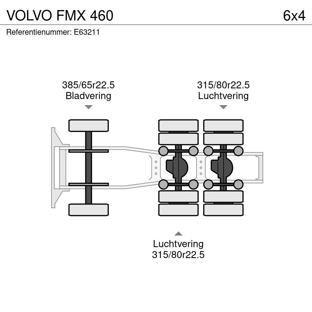 Volvo FMX 460 Cavalos Mecânicos