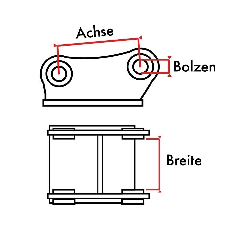 Rädlinger HS10 Uniőes rápidas