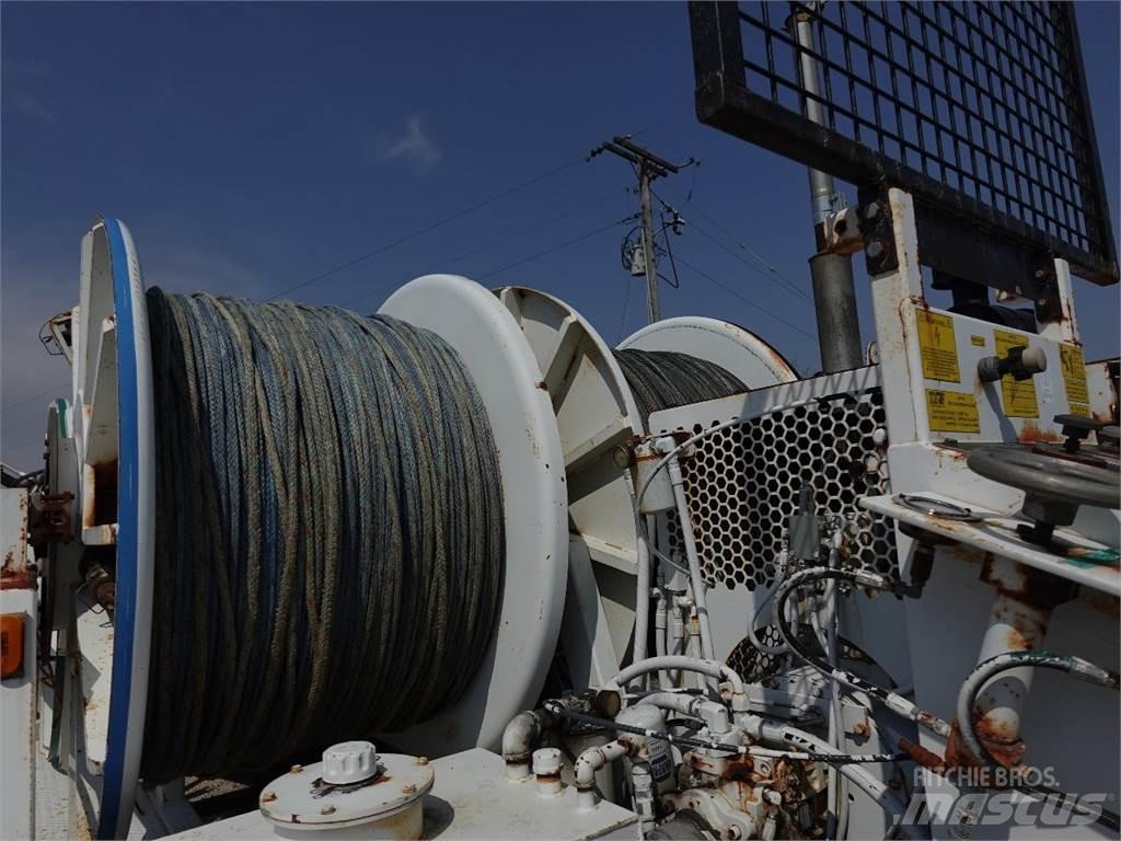 TSE DP-3.5-4H Cable Bolters Subterrâneas