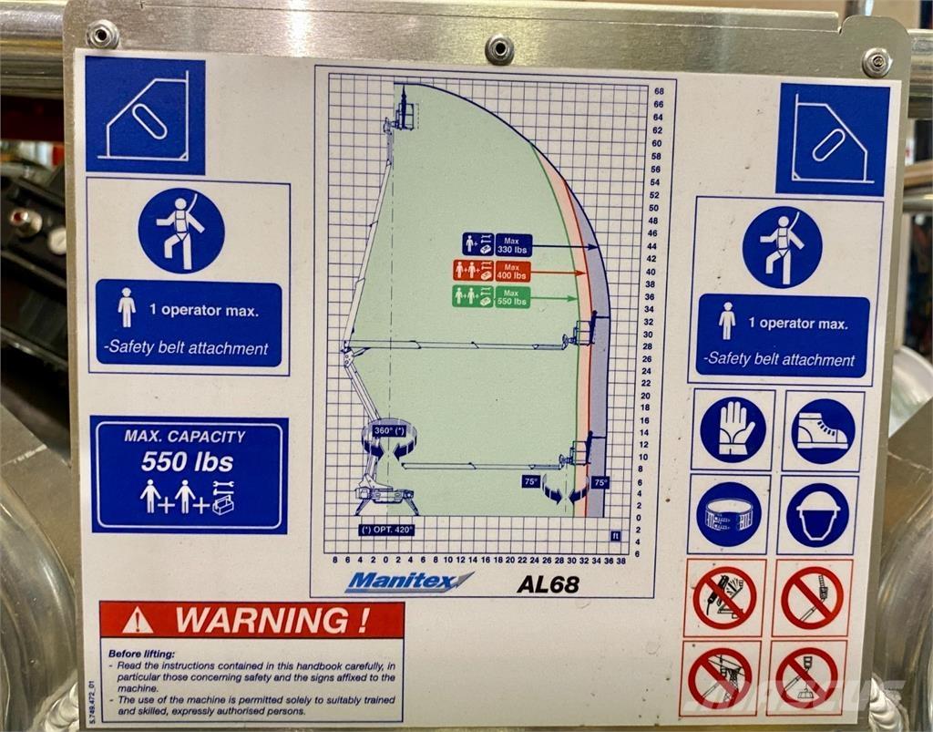 Manitex AL68 Plataformas de Mastro Vertical