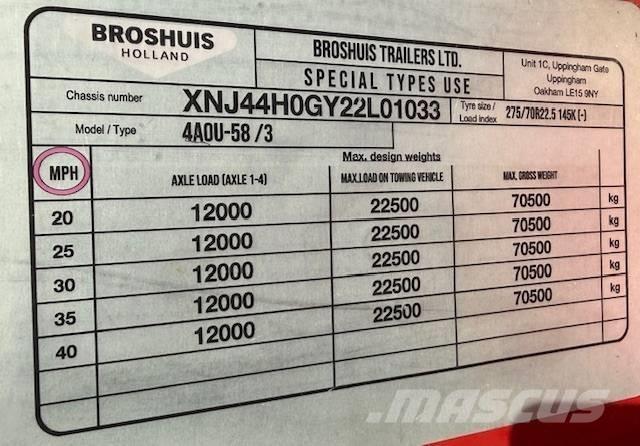 Broshuis 4A0U-58 / 3 Outros Reboques