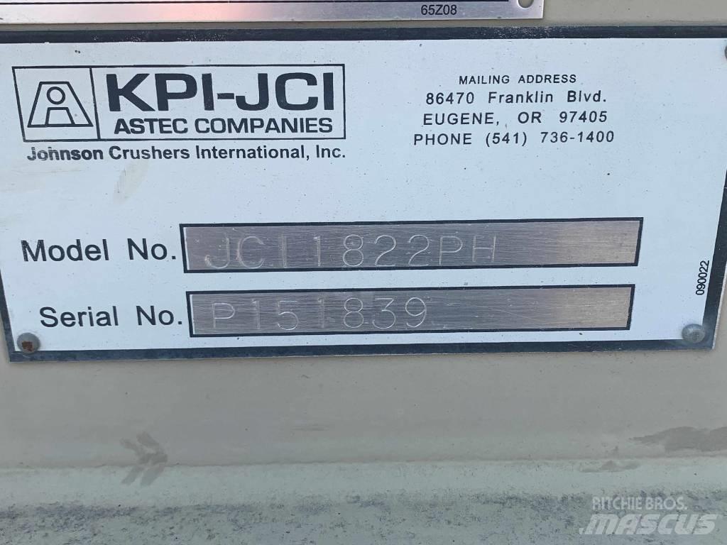 KPI-JCI 1822 PH Lavagem de Rodados