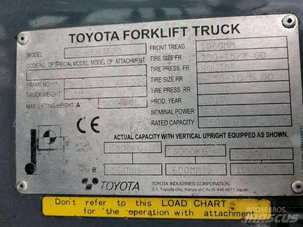 Toyota 02-8FGJF35 Empilhadores a gás