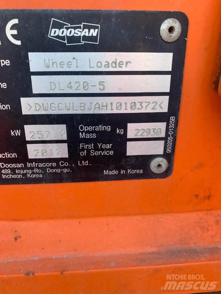 Doosan DL 420-5 Carregadeiras de rodas