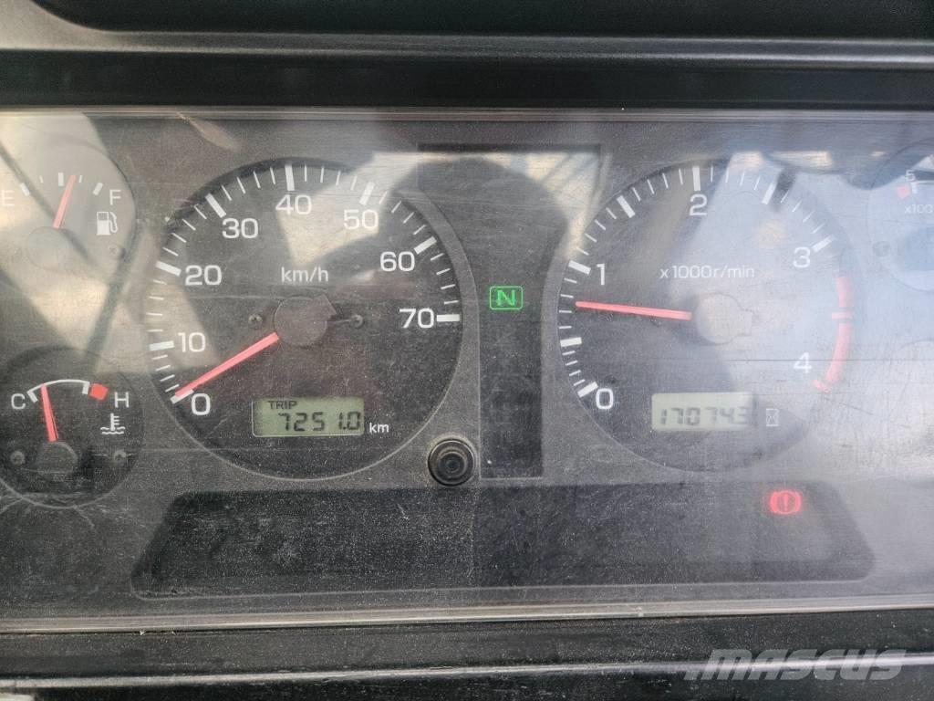 Kato KRM-13H-2 Gruas Todo terreno