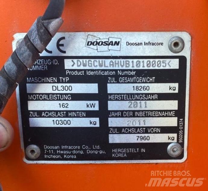 Doosan DL 300 Carregadeiras de rodas