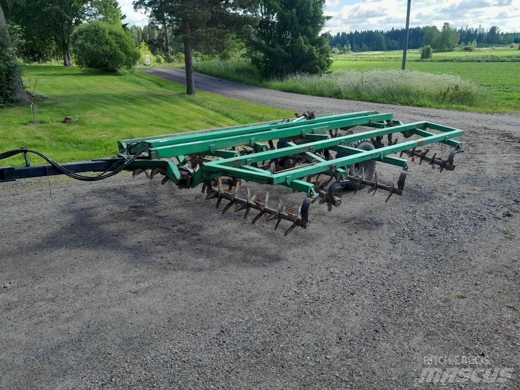 kronos 3800 Grades