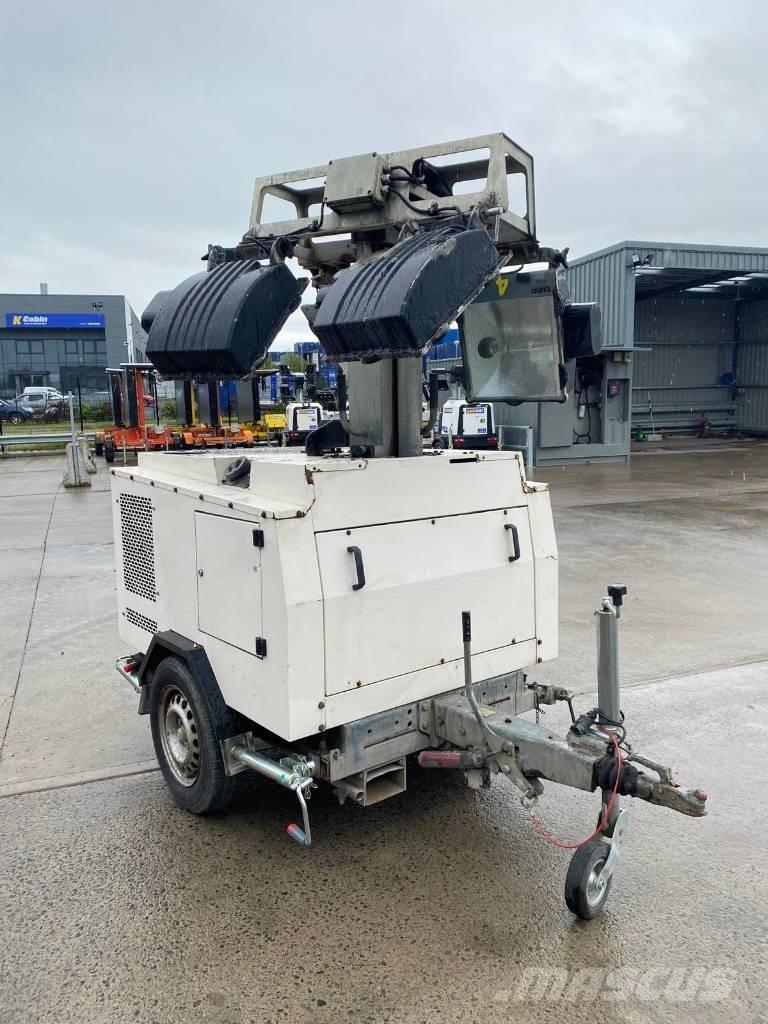  BRUNO 908P Outros Geradores