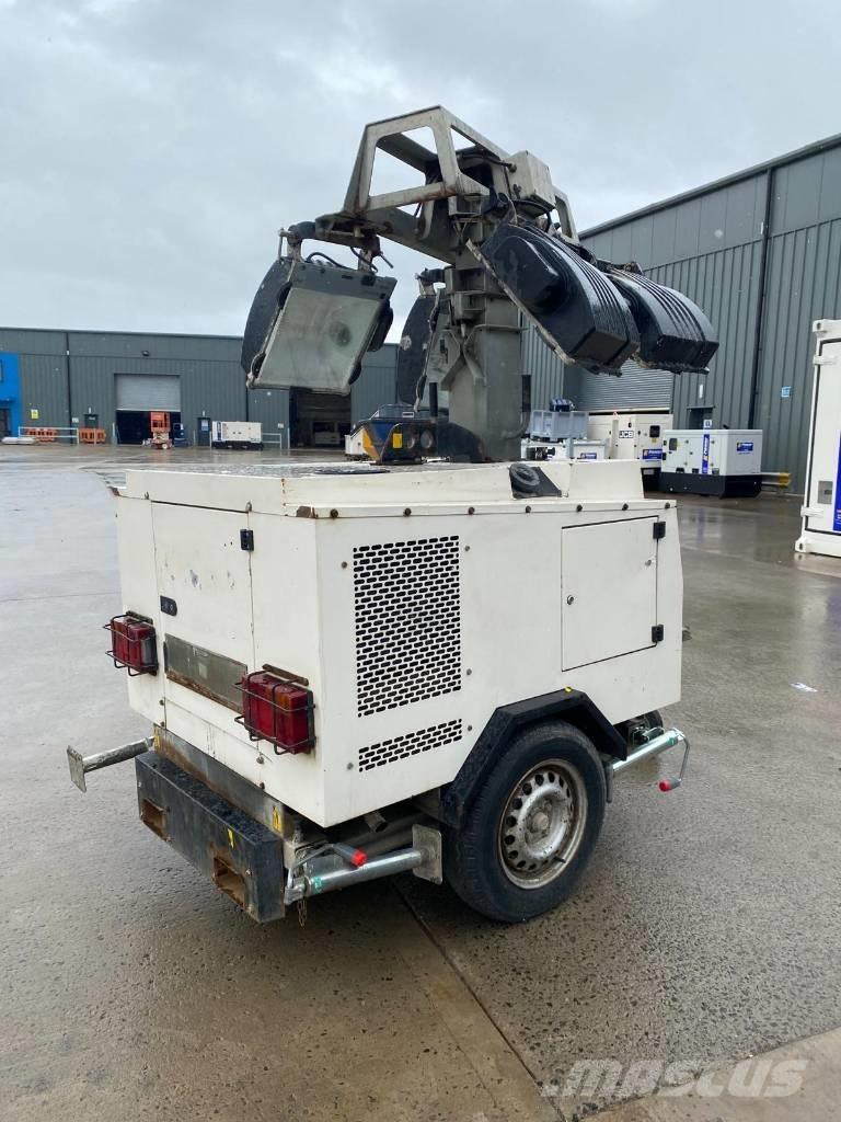  BRUNO 908P Outros Geradores