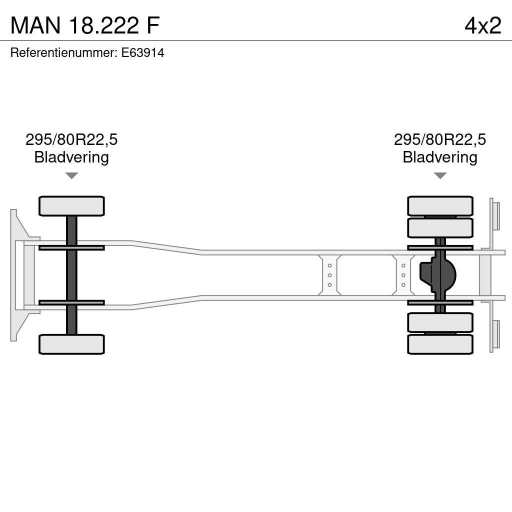 MAN 18.222 F Camiões Ampliroll