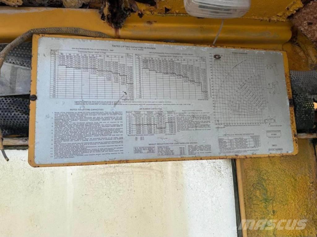 Grove RT 65 S Gruas Todo terreno
