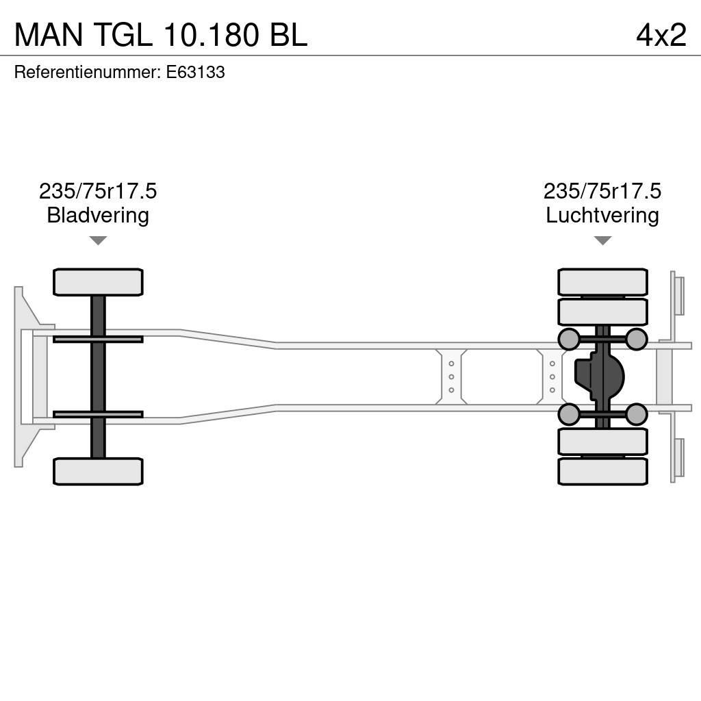 MAN TGL 10.180 BL Caminhões de caixa fechada