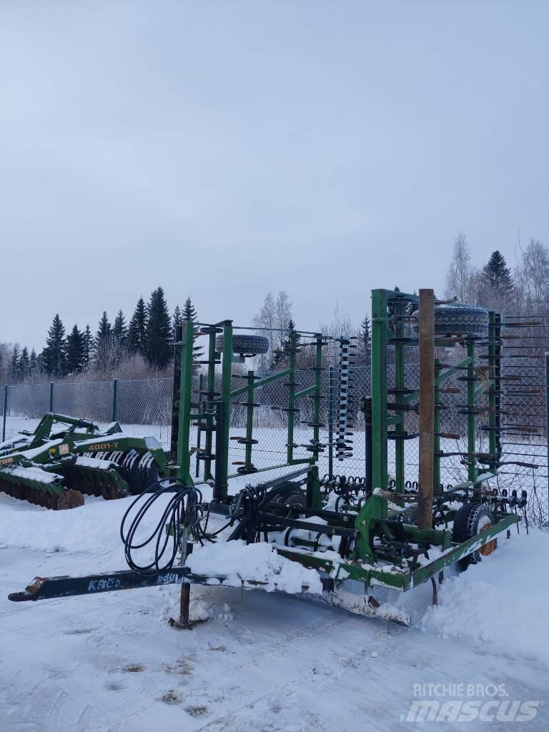 Kronos 580 Grades