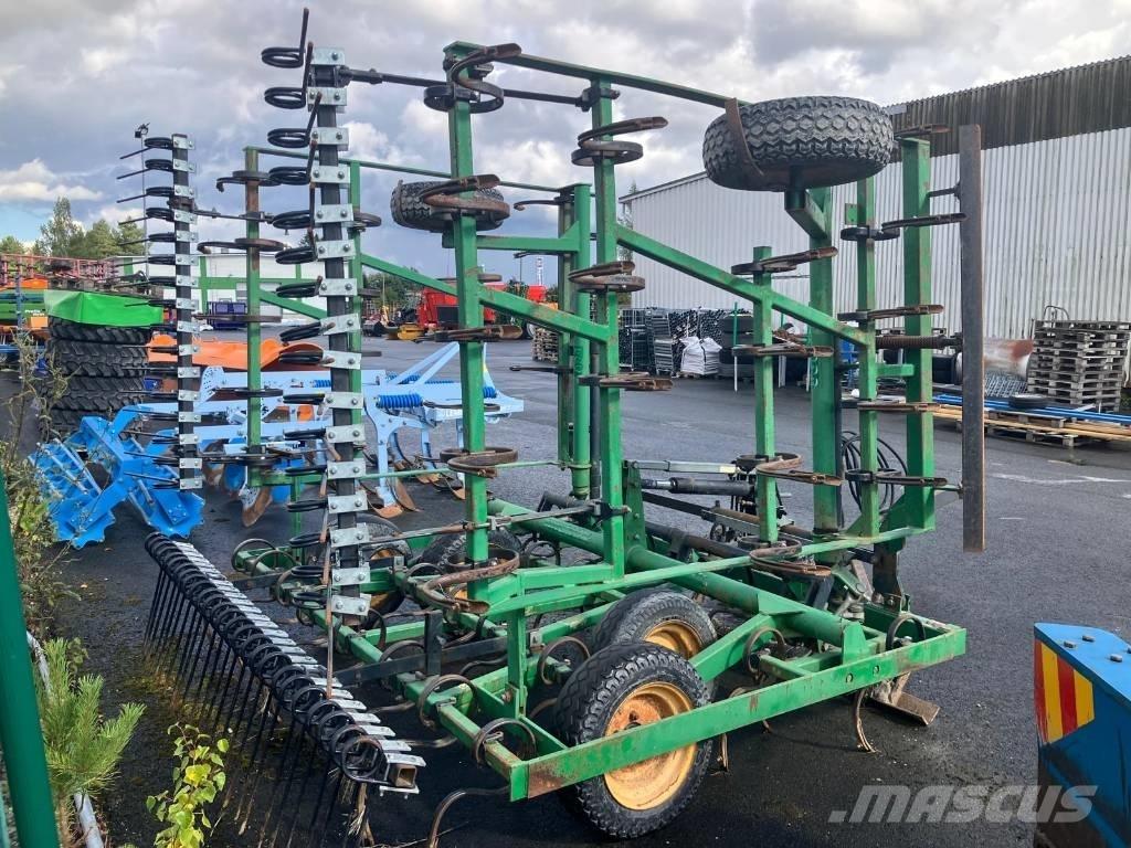 Kronos 580 Grades