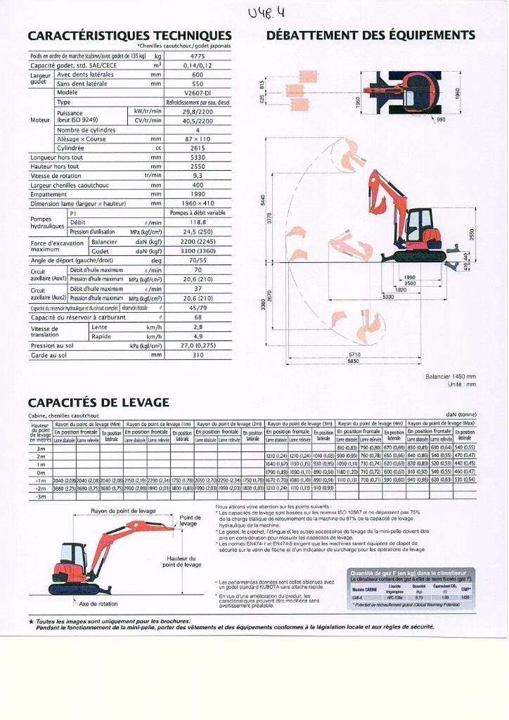 Kubota U 48-4 Miniescavadeiras