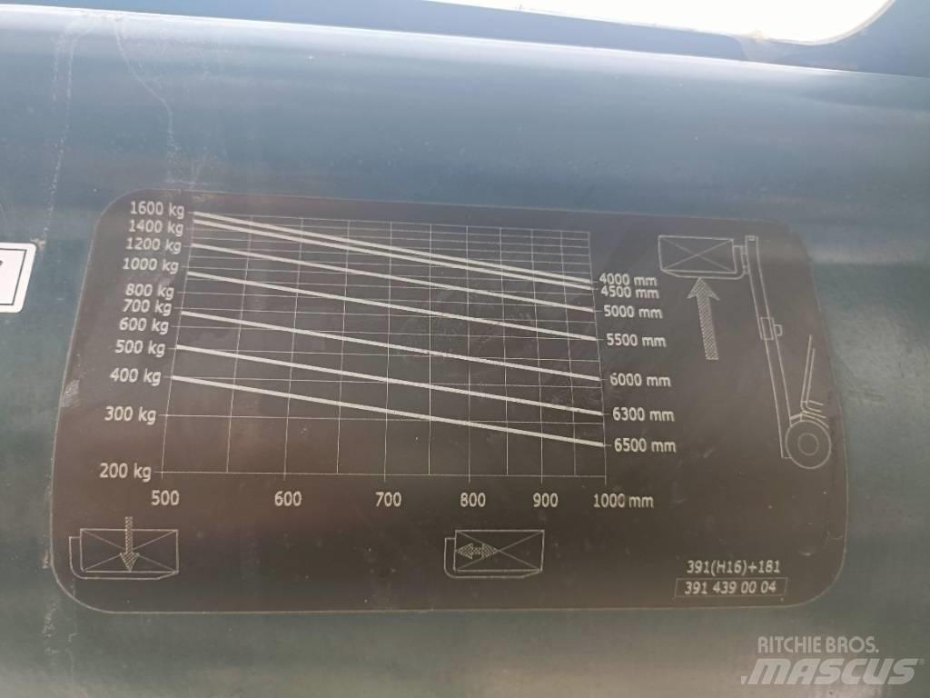 Linde H 16 Empilhadores a gás