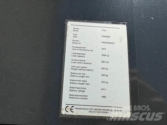 TCM PMR200 Empilhadores Diesel