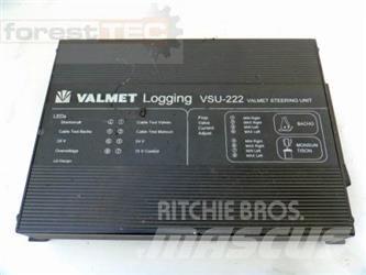 Valmet  Outros componentes