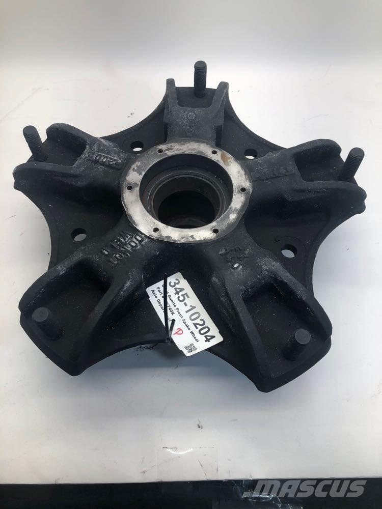  Gunite Pneus