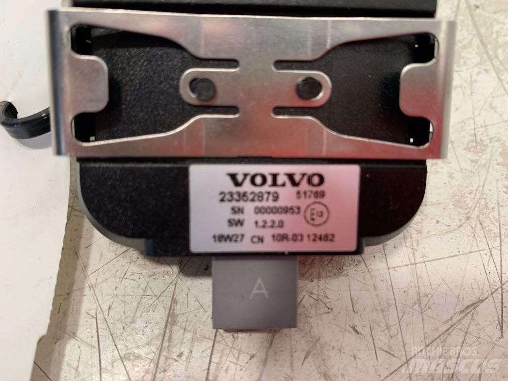 Volvo  Transportes - Outros
