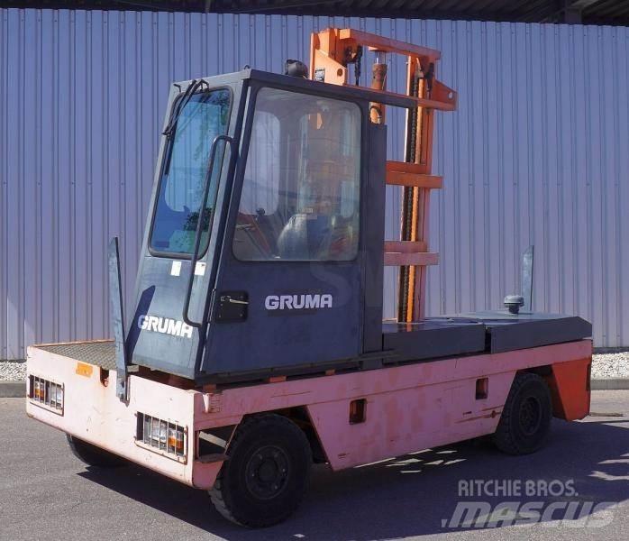 Steinbock 336H Carregadores laterais