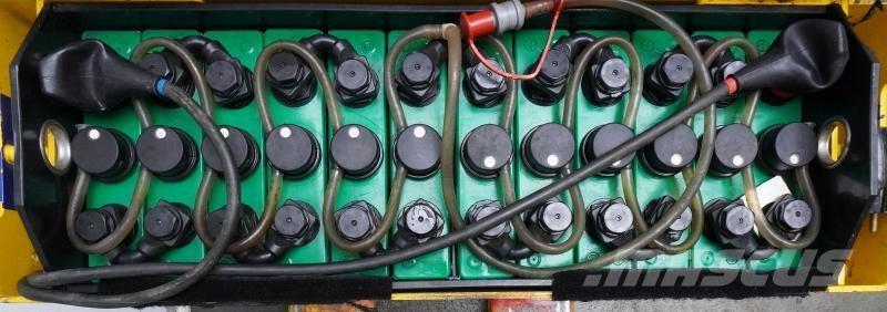 Stöcklin EDP Porta palettes