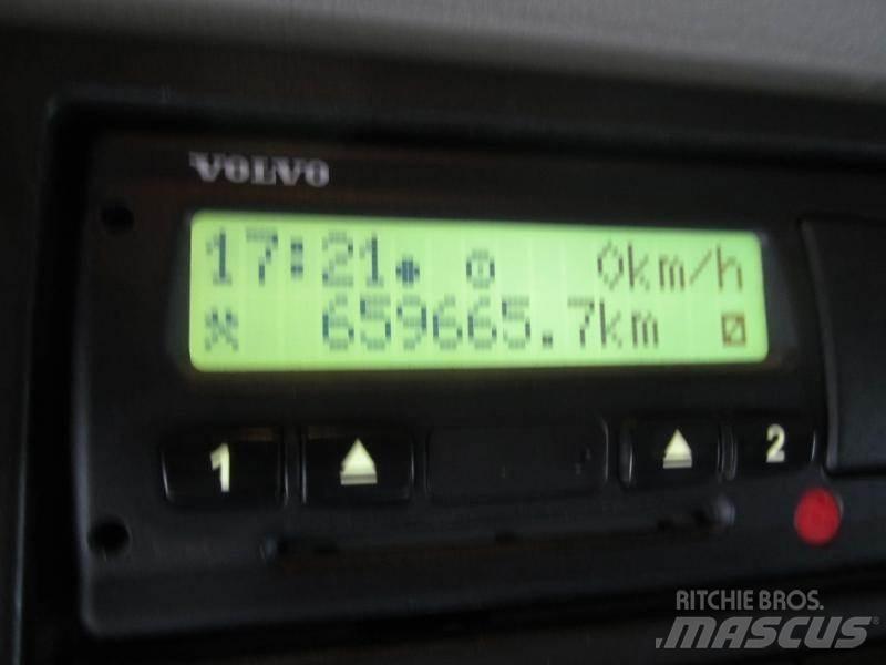 Volvo FMX 460 Cavalos Mecânicos