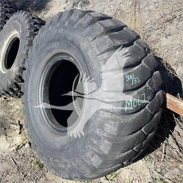 Titan 23.5x25 Pneus