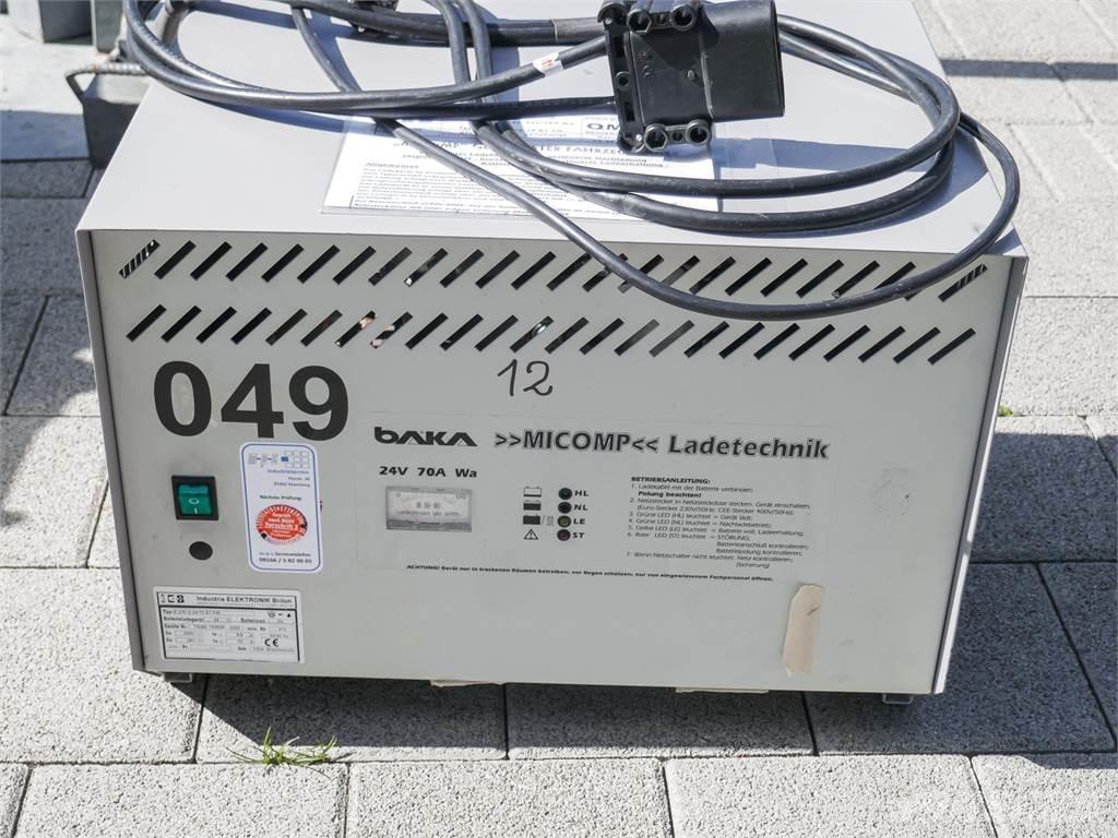 Baka 1706-1530 C Empilhador para operador externo