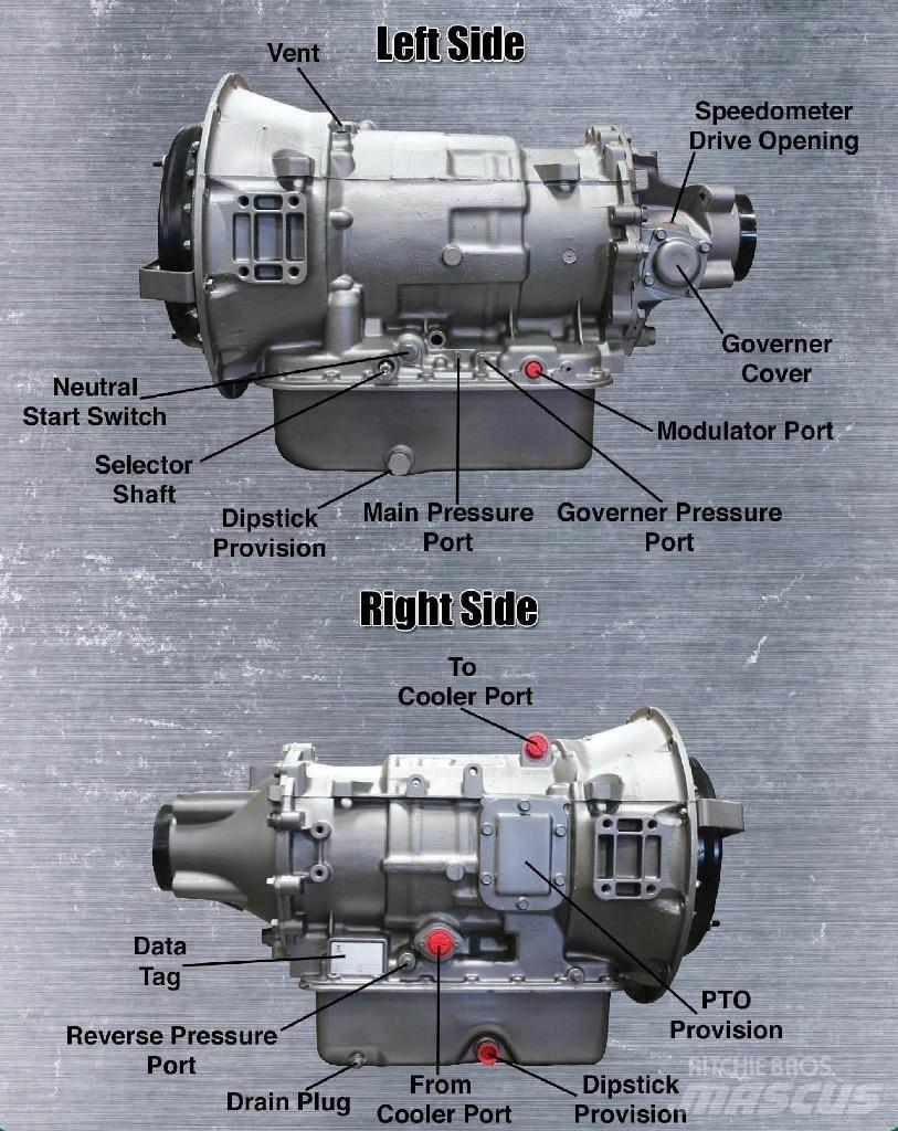 Allison MT643 Transmissăo