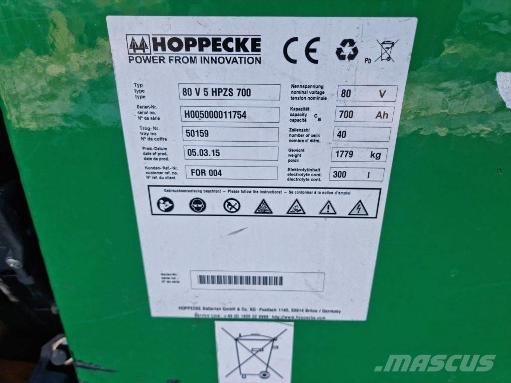 Still RX60-25 UVV Empilhadores eléctricos