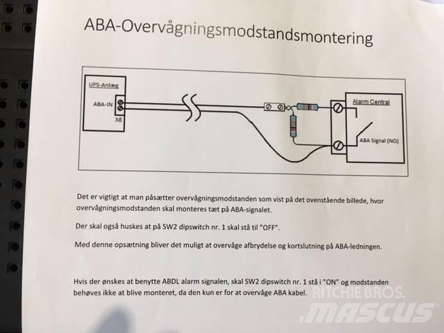 ABA Overvågningsmodstand Electrónica