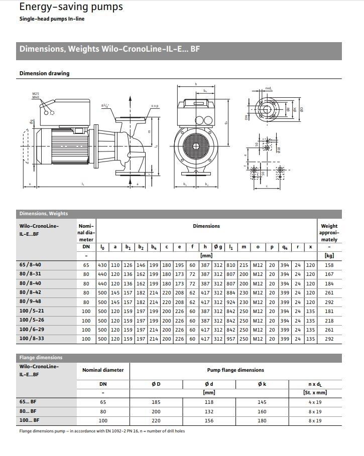  WILO IL-E100/6-29BF PUMPE Bombas de água