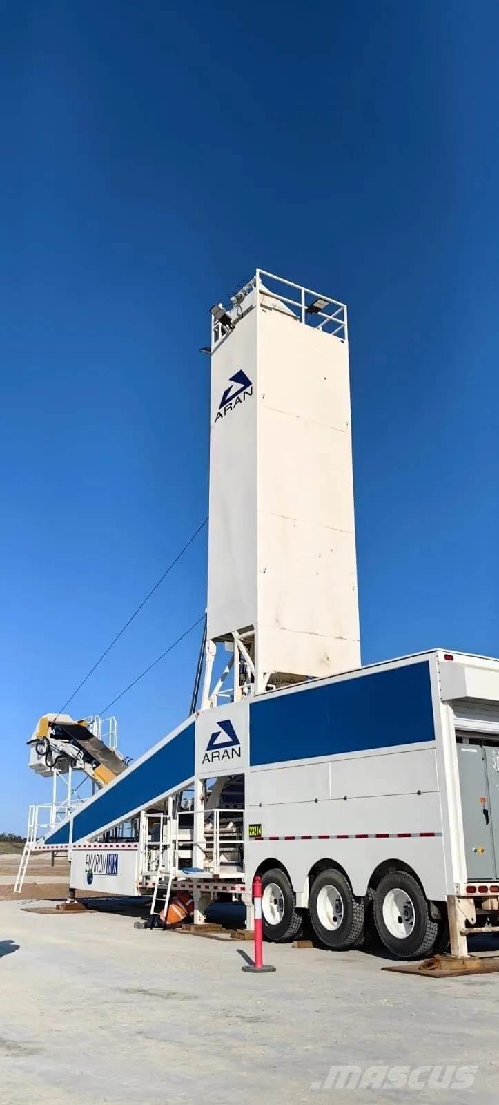  ARAN ENVIRONMIX Outros componentes