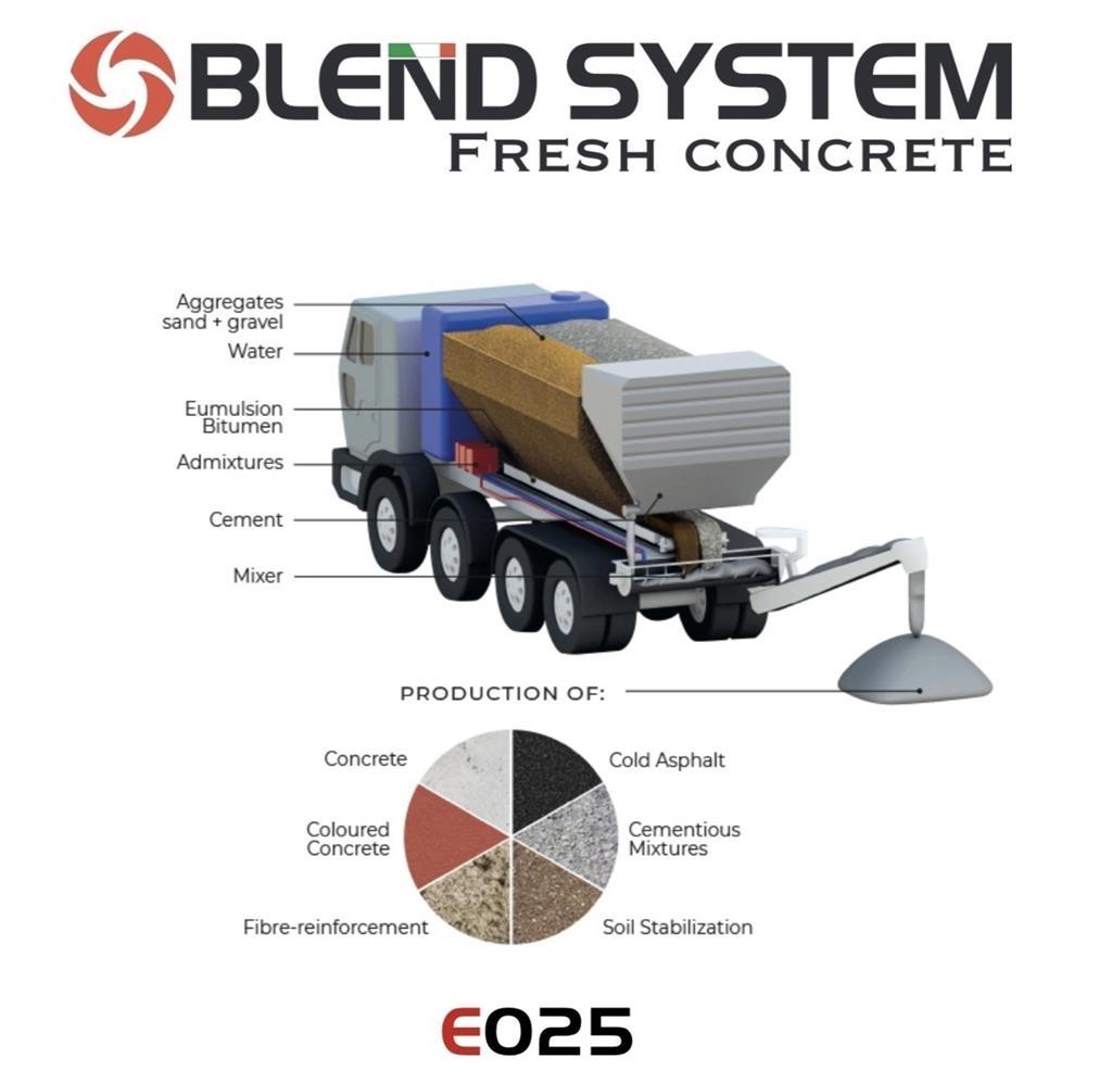  Blend E025 Outros componentes