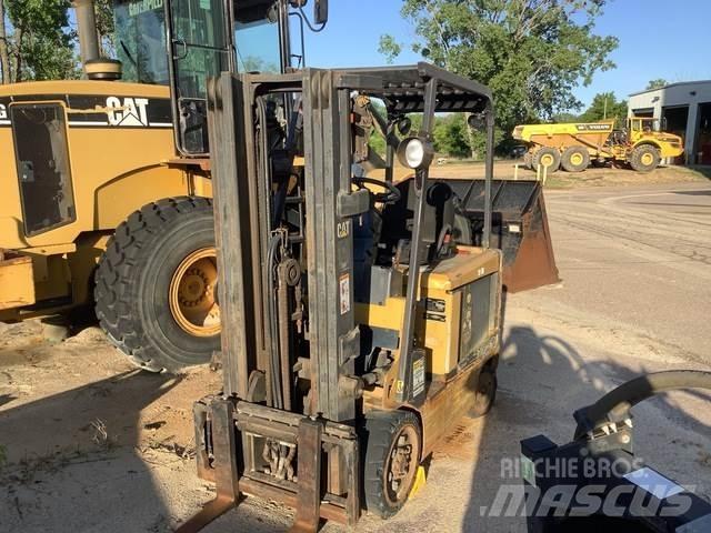 CAT EC25KE Construção - Outros
