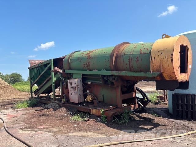 Cheetah  Peças de equipamento de lixo, reciclagem e pedreiras