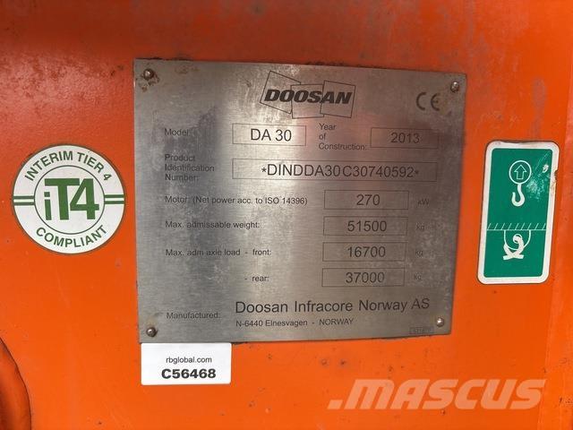 Doosan DA30 Caminhões articulados