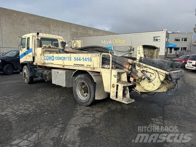 GMC T7500 Bombas de betonagem