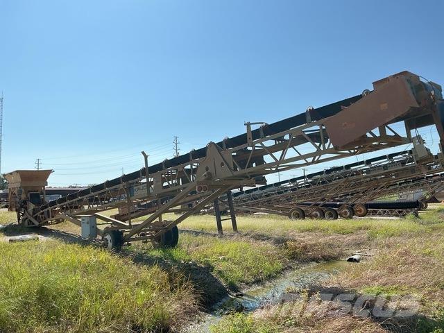 KPI-JCI  Transportadores