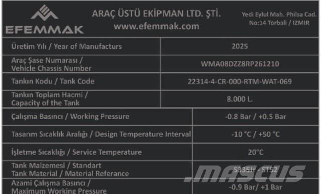 MAN TGM18.250 Auto-tanques