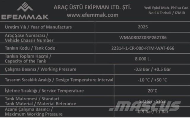 MAN TGM18.250 Auto-tanques