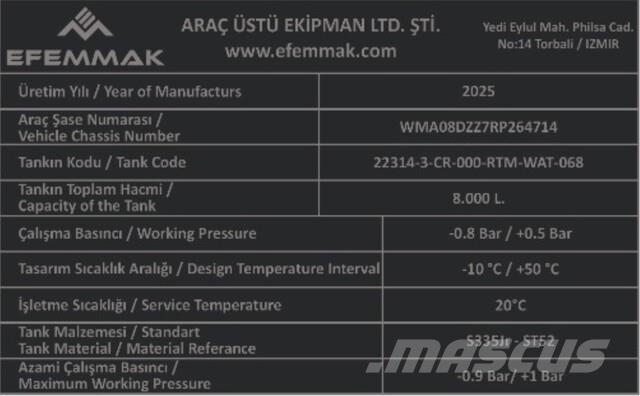 MAN TGM18.250 Auto-tanques