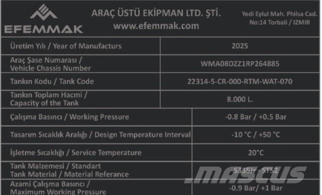 MAN TGM18.250 Auto-tanques