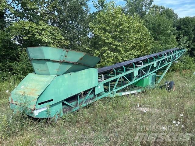 McCloskey  Transportadores